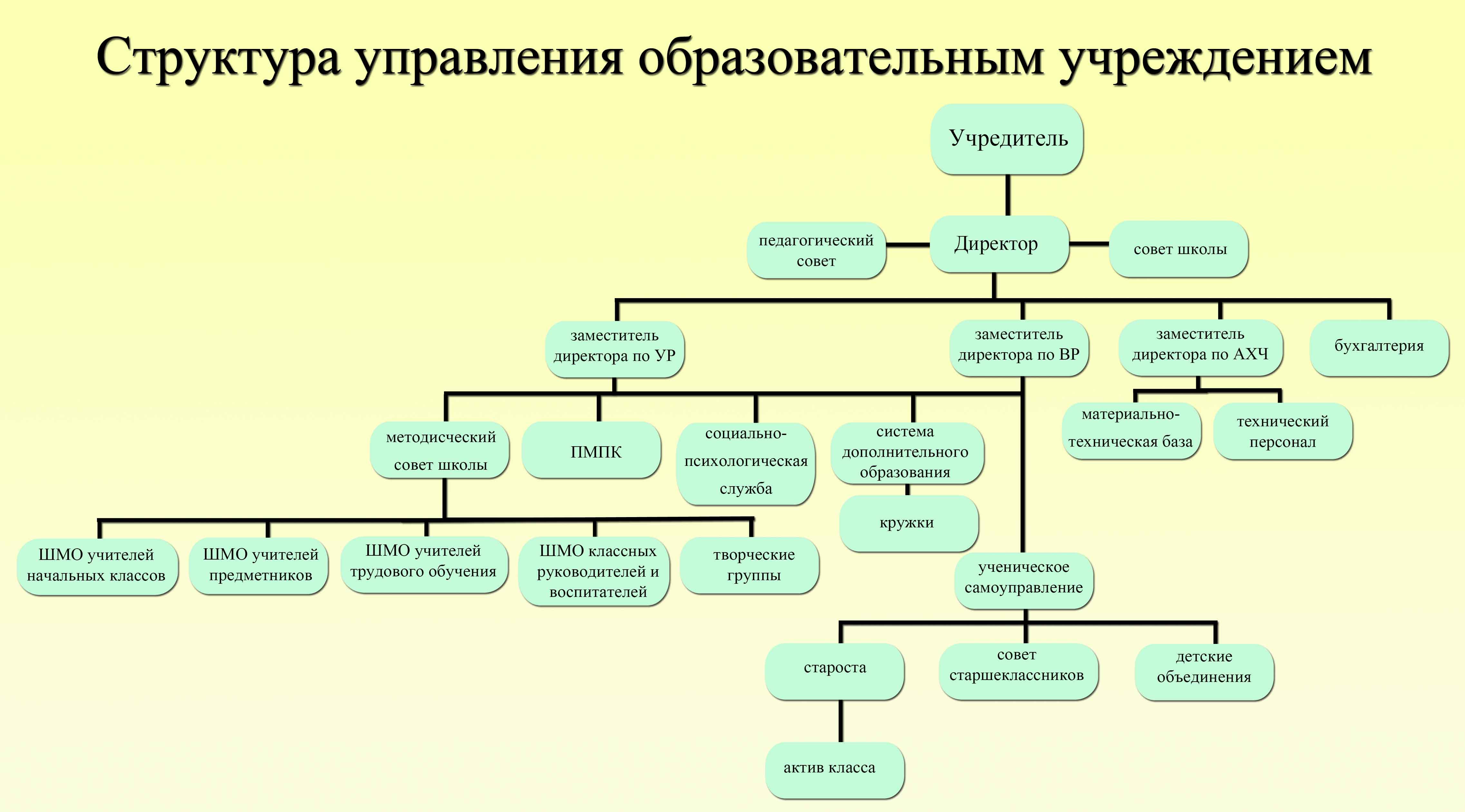 Короткие поздравление с днем рождения женщине 60 лет прикольные Короткие поздравление с днем рождения женщине 60 лет прикольные